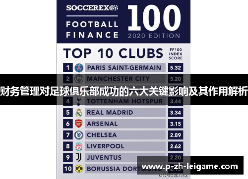 财务管理对足球俱乐部成功的六大关键影响及其作用解析