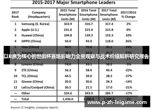 以B席为核心的世俱杯赛场影响力全景观察与战术价值解析研究报告