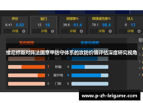 维尼修斯对阵法国意甲防守体系的攻防价值评估深度研究视角