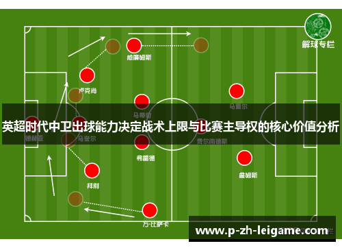 英超时代中卫出球能力决定战术上限与比赛主导权的核心价值分析