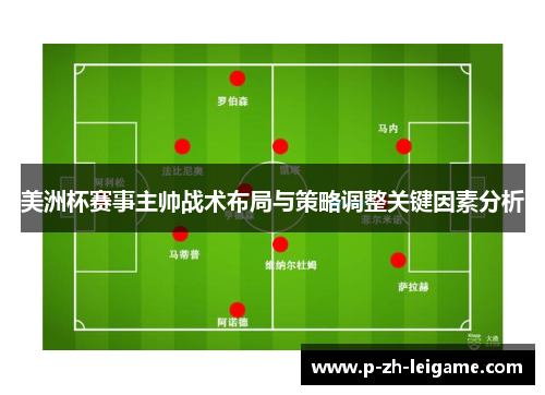 美洲杯赛事主帅战术布局与策略调整关键因素分析